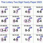 2 digit lottery